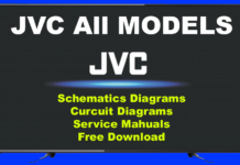 JVC LED TV Schematics Diagrams