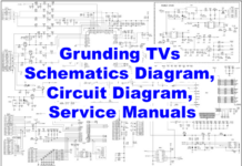 Grunding TVs Schematics Diagram