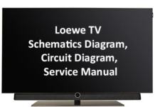 Loewe TV Schematics Diagram