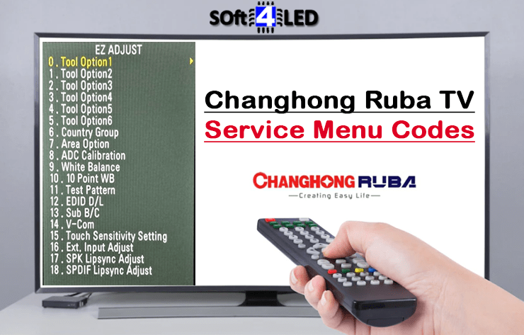 Changhong Ruba TV Service Menu Codes & Instructions