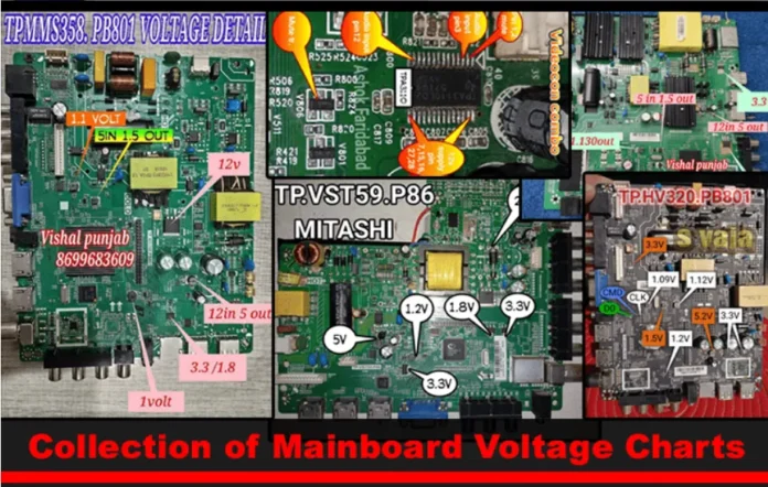 LCD LED TV Main Board Voltage Charts