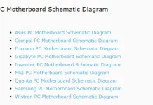 PC Motherboard Schematic Diagram PDF