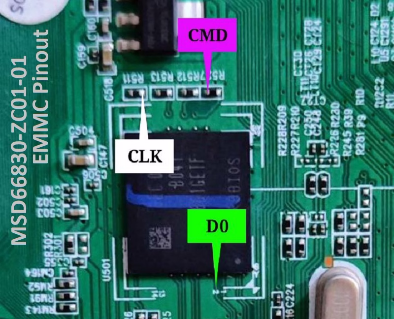 MSD66830-ZC01-01-EMMC-PINOUT