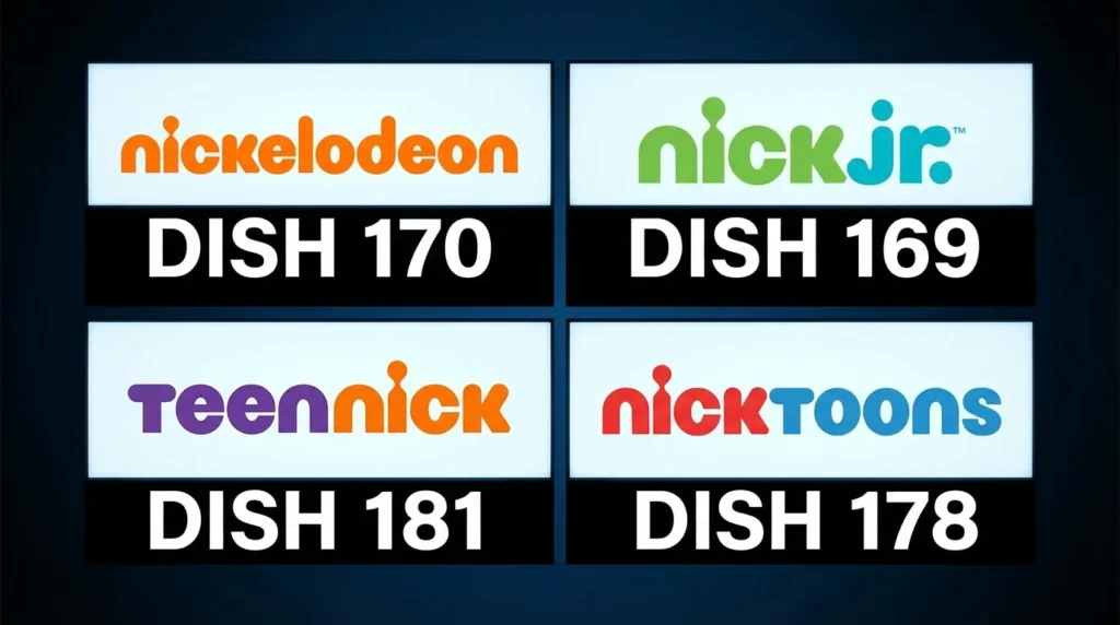 All Nickelodeon channels on DISH Network including Nick Jr. TeenNick and Nicktoons